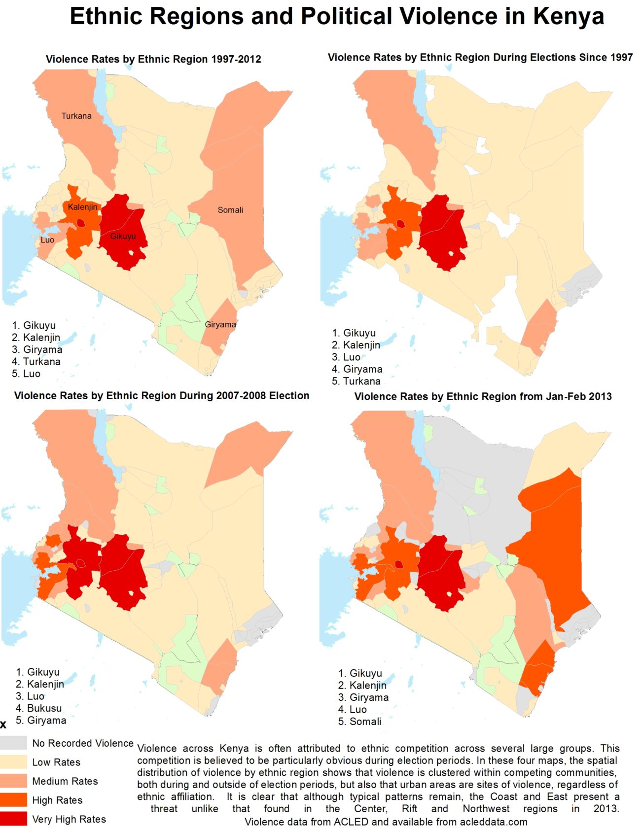 ethnicity-violence-kenya-acled