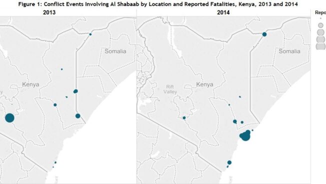 Al Shabaab in Kenya a Year After Westgate