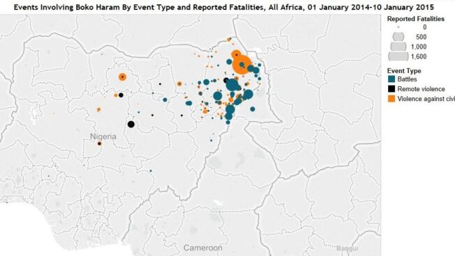 Update of ACLED Resources on Boko Haram