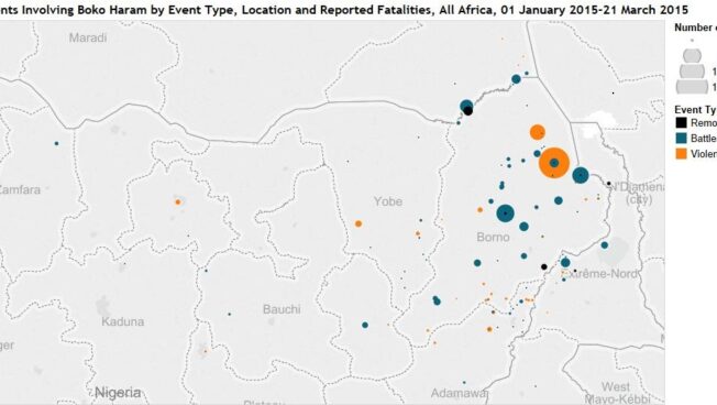 Update on ACLED Resources on Boko Haram