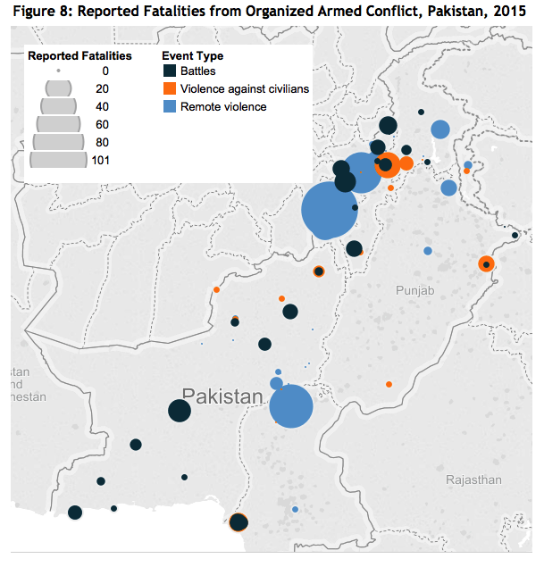 internal armed conflicts in africa and europe countries