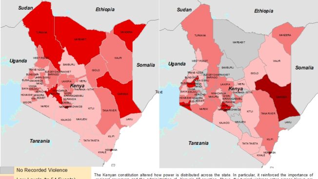 Kenyan Violence by County