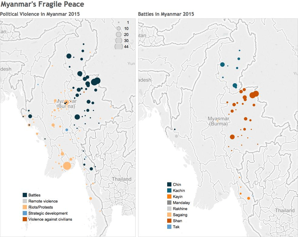 Myanmar's Fragile Peace