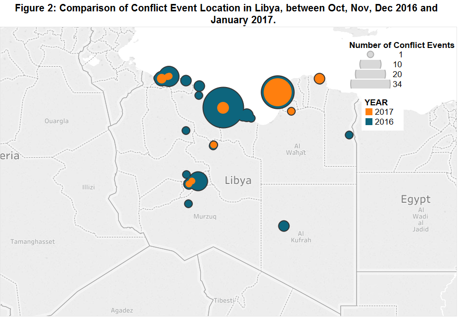 Figure 2_Libya
