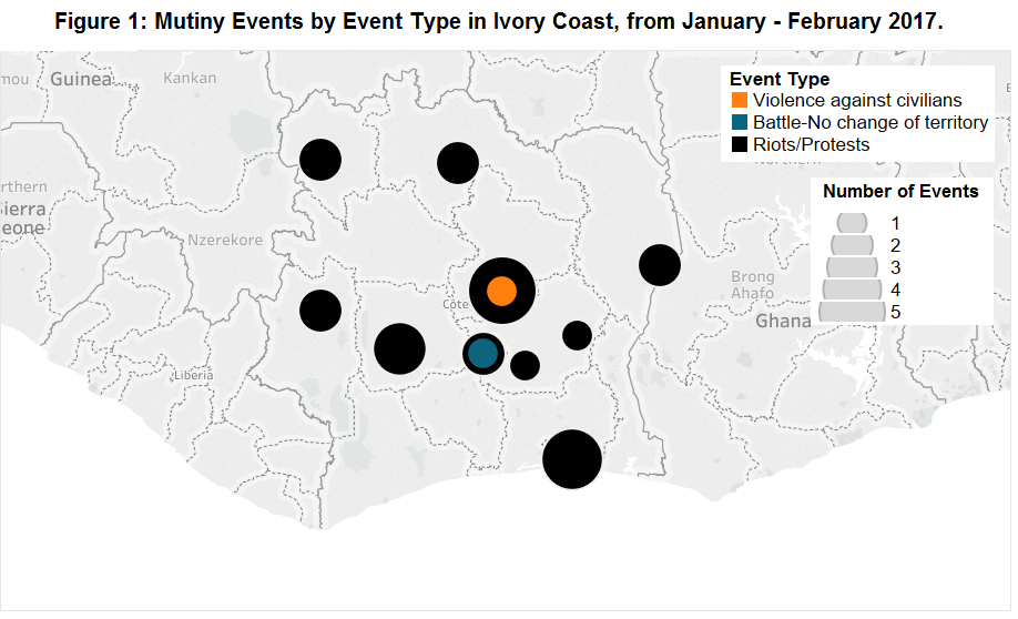 Figure 1_Ivory Coast