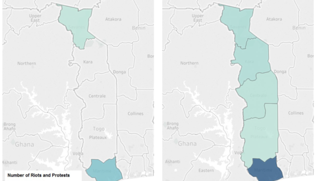 Togo – October 2017 Update