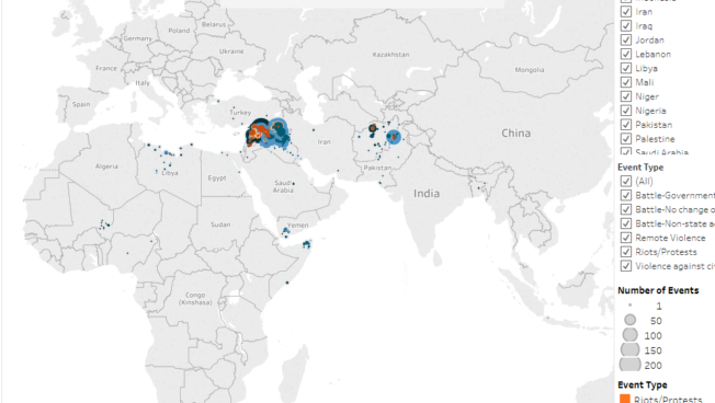 Recent Trends in Political Violence & Protests Involving the Islamic State