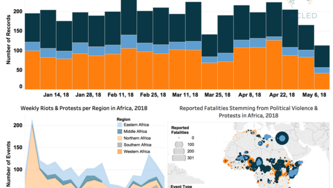 Regional Overview - Africa  14 May 2018