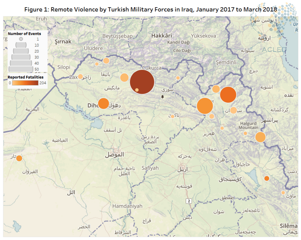 Turkey's Air War In Iraq