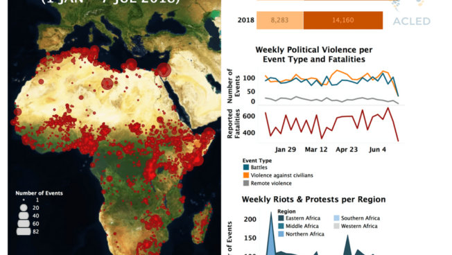 Regional Overview - Africa  9 July 2018