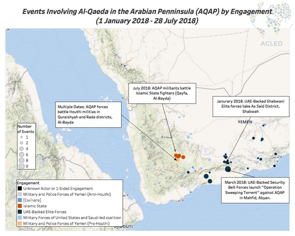 Al Qaeda in the Arabian Peninsula (AQAP) in Yemen: A Continued Threat?