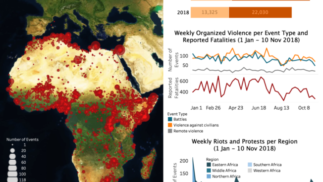 Regional Overview - Africa  13 November 2018