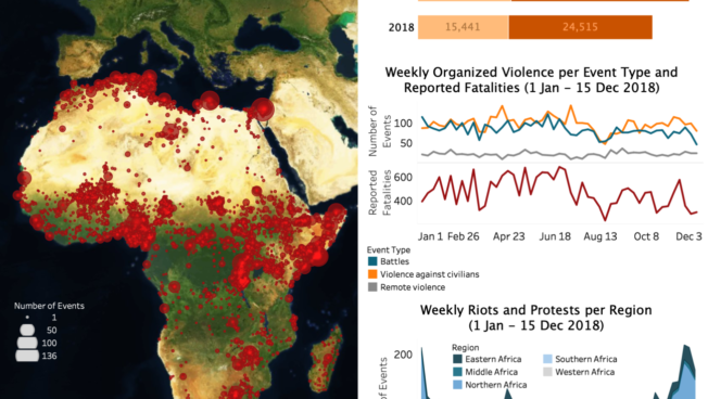 Regional Overview - Africa  18 December 2018