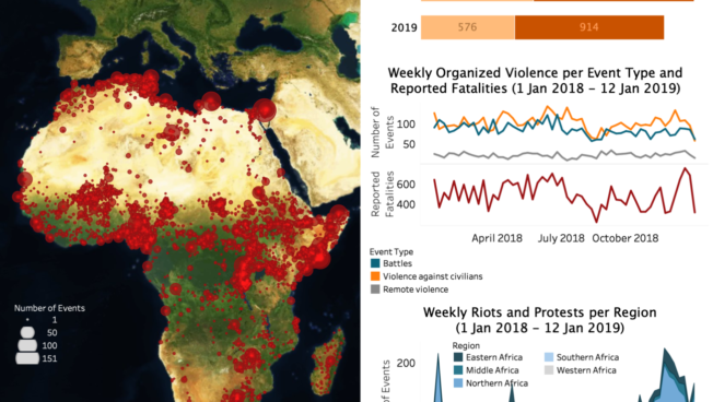 Regional Overview - Africa  15 January 2019