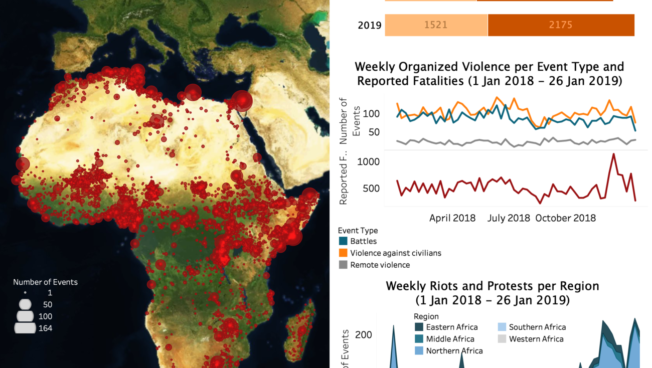 Regional Overview - Africa  29 January 2019