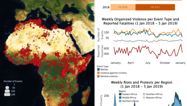 Regional Overview - Africa  8 January 2019
