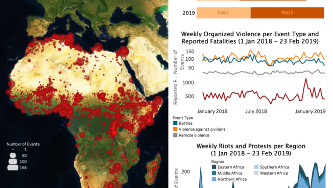 Regional Overview - Africa  26 February 2019