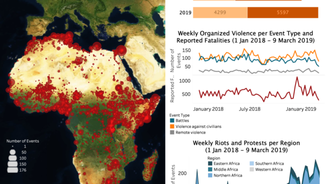 Regional Overview - Africa  12 March 2019