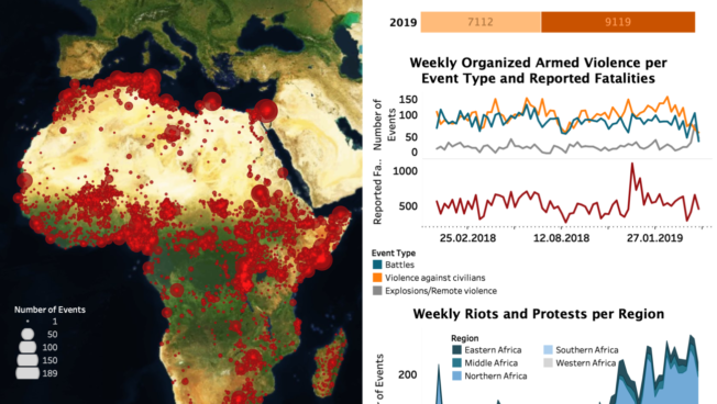 Regional Overview - Africa  23 April 2019