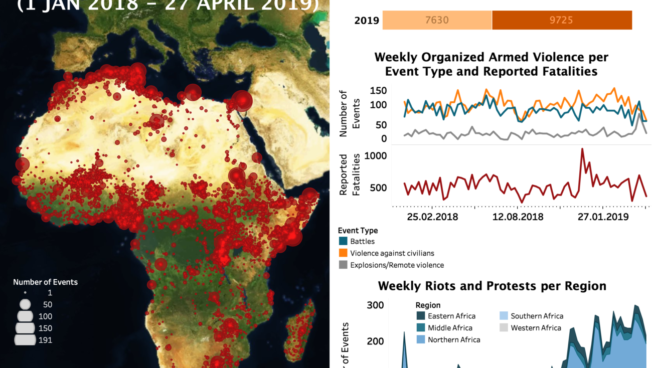 Regional Overview - Africa  30 April 2019
