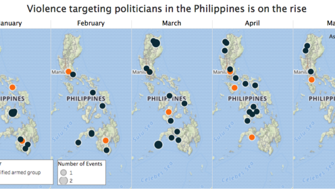 Midterm Elections in the Philippines: Power Consolidation at Its Finest
