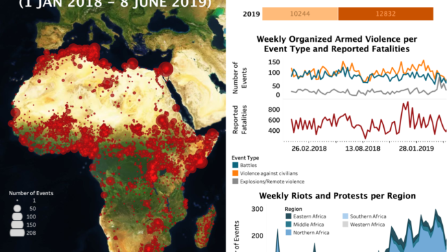 Regional Overview – Africa  11 June 2019