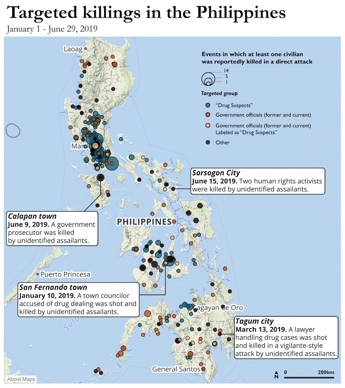 armed conflict location & event data project