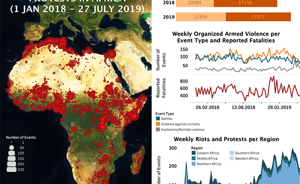 Regional Overview – Africa  30 July 2019