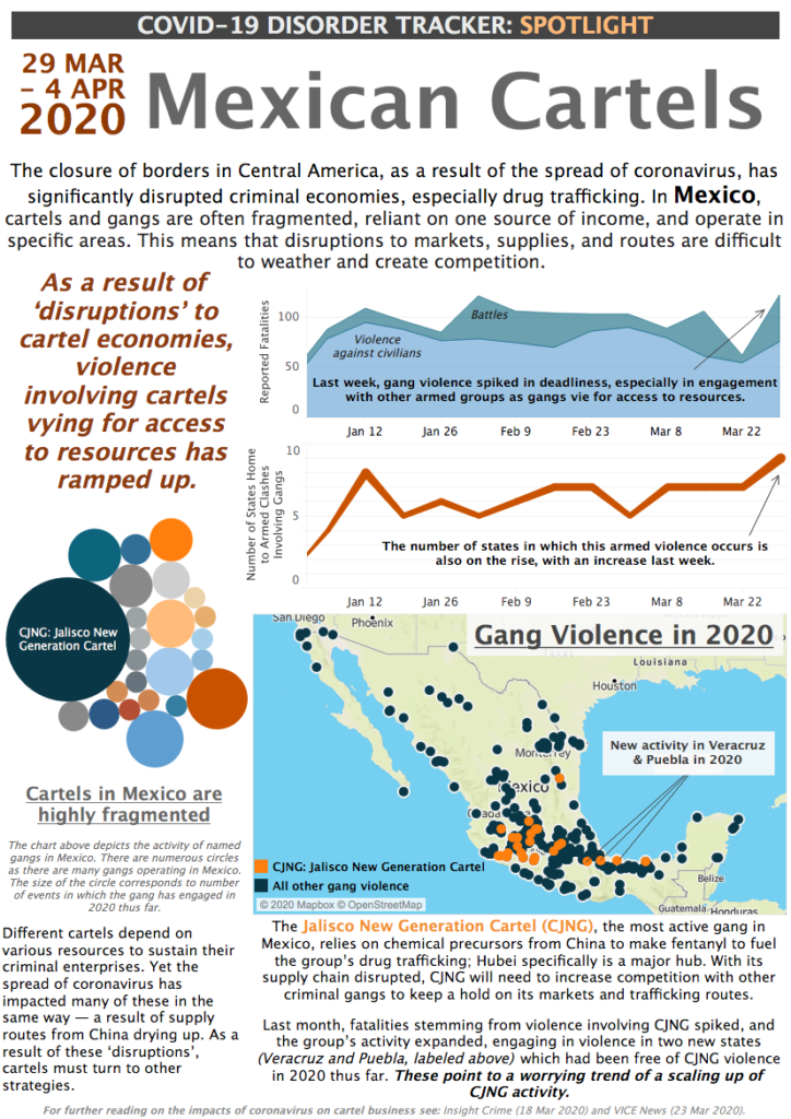 cdt-spotlight-mexican-cartels