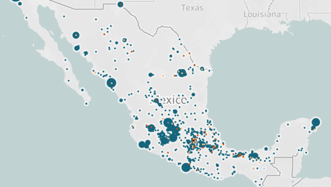 Research Hub: Mexican Gang Violence