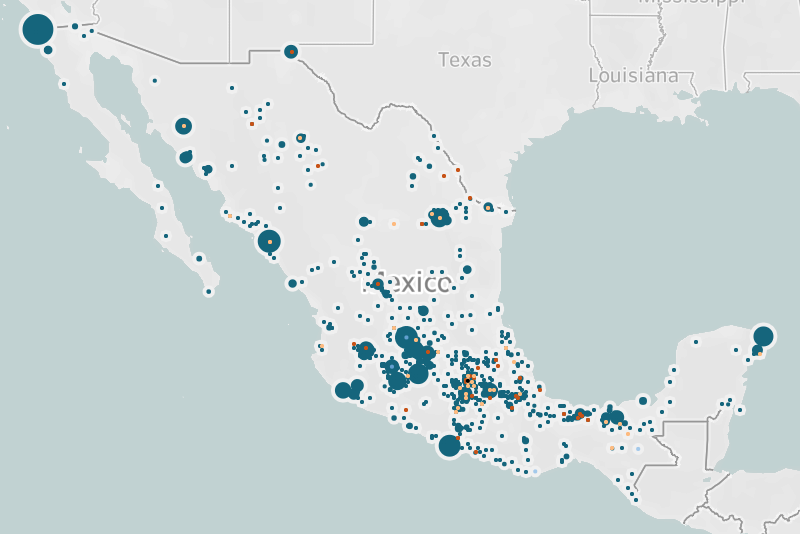 Research Hub: Mexican Gang Violence