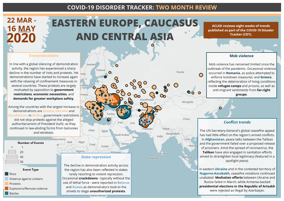 Full article: Network analysis of the Caucasus' image