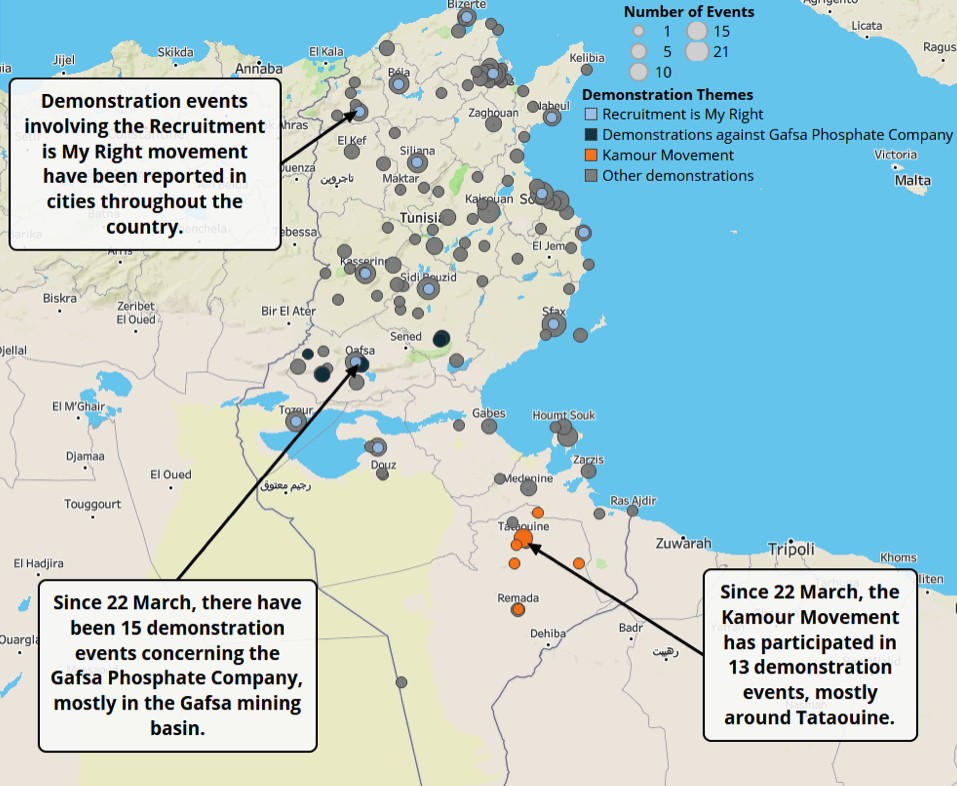 Demonstrations Spike in Tunisia Despite COVID-19 Pandemic