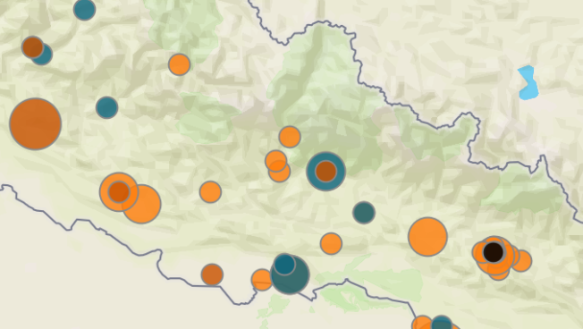 Nepal Data Update: 2017-2020
