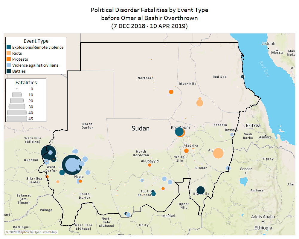 Riders on the Storm: Rebels, Soldiers, and Paramilitaries in Sudan's Margins