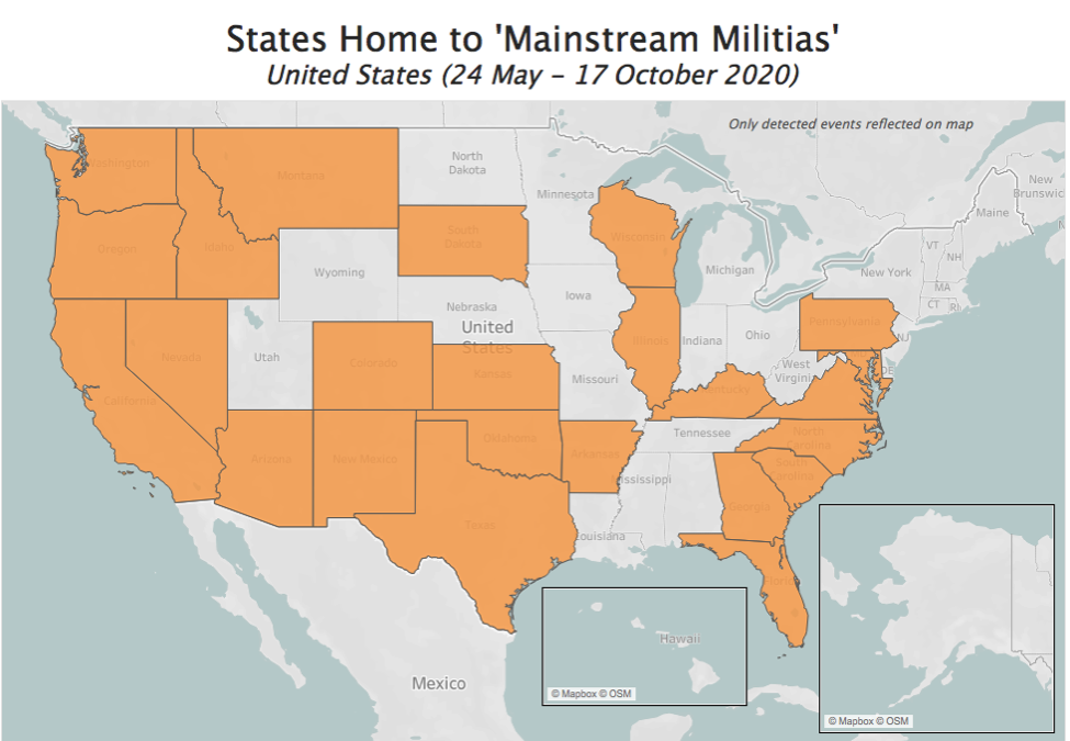 Standing By Right Wing Militia Groups The Us Election Acled