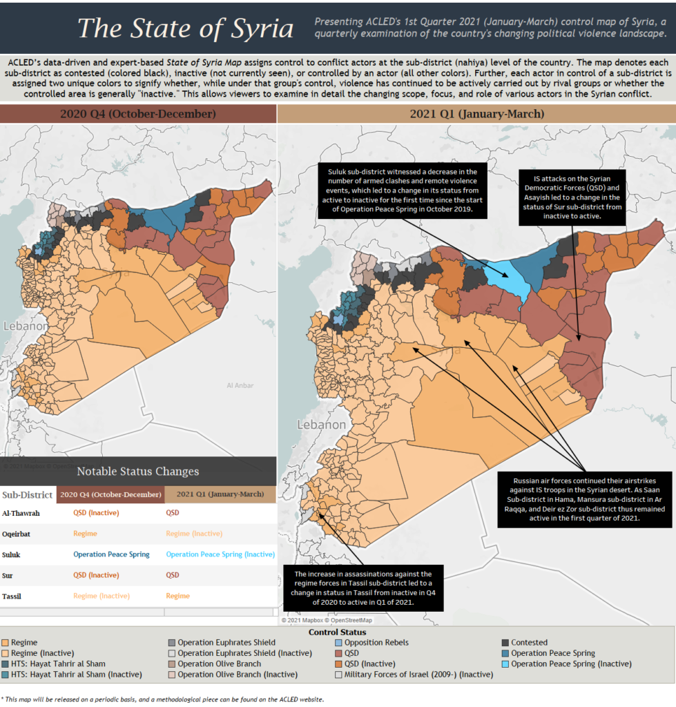 Mapping Territorial Control in Syria