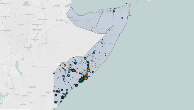 A Turbulent Run-up to Elections in Somalia