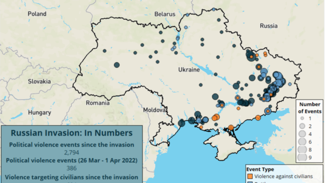 Ukraine Crisis: 2-8 April 2022