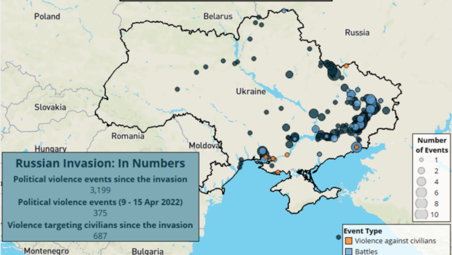 Ukraine Crisis: 9-15 April 2022