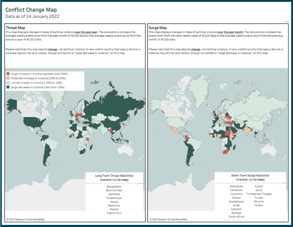 Peacebuilding and Prevention Ecosystem Mapping