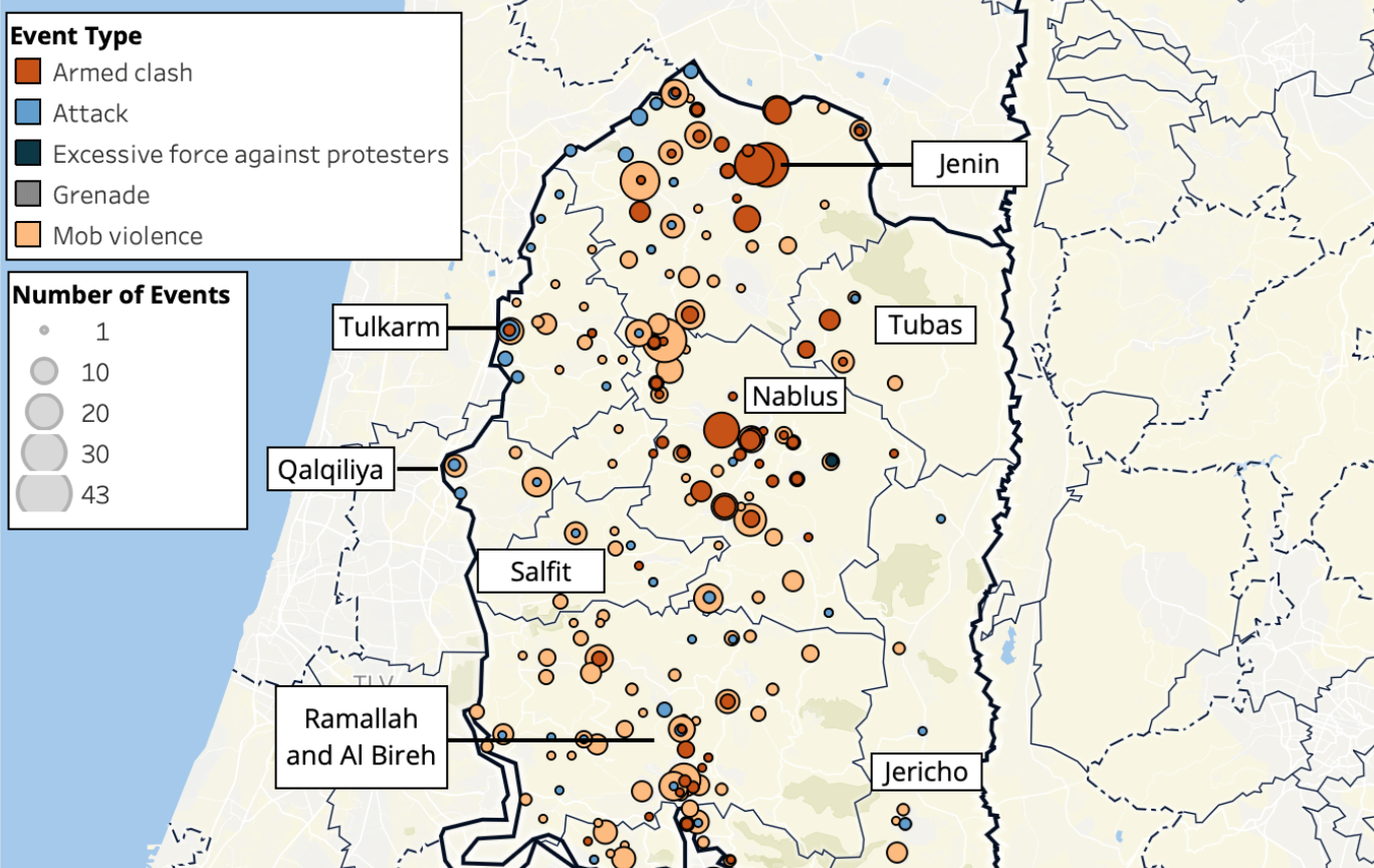 Analysis of political violence trends in the West Bank, ahead of Israel's 2022 legislative elections.