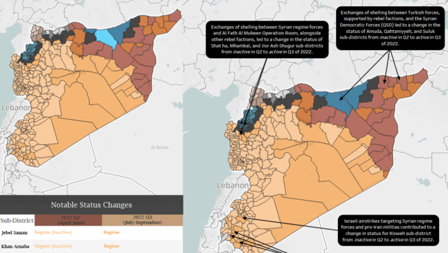 In this edition of ACLED’s State of Syria infographic series, Middle East Research Manager Muaz Al Abdullah maps key developments in the conflict between the second and third quarters of 2022.