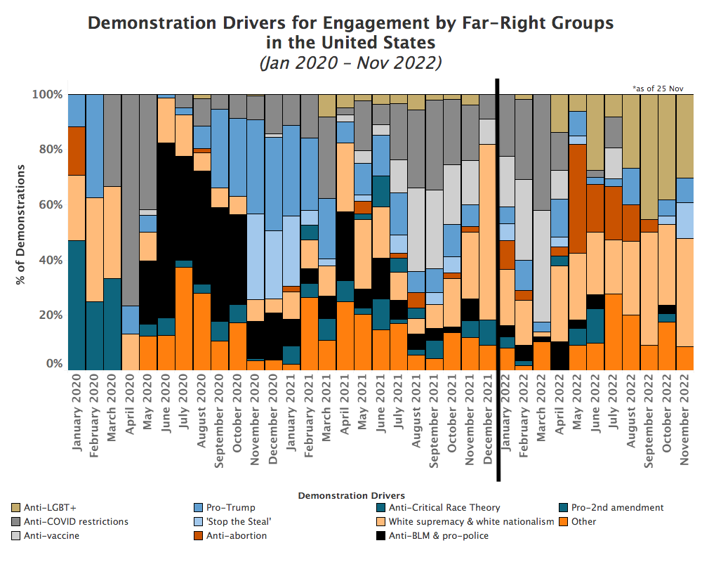 Elections in digital times: a guide for electoral practitioners