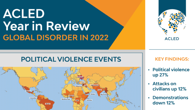 Our 2022 annual report analyzes the past year of data on political violence and demonstration activity around the world.