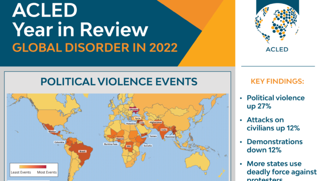Our 2022 annual report analyzes the past year of data on political violence and demonstration activity around the world.