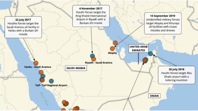 Analysis of Houthi rocket, missile, and drone attacks from 2015 to 2022.