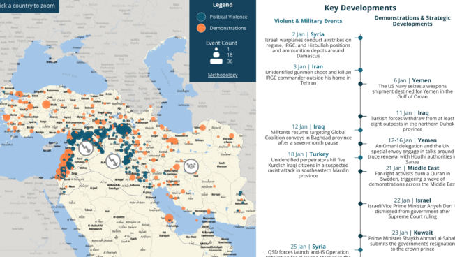 Monthly analysis of the latest ACLED data on political violence and protest trends across the Middle East, highlighting potential early warning signs for closer monitoring.