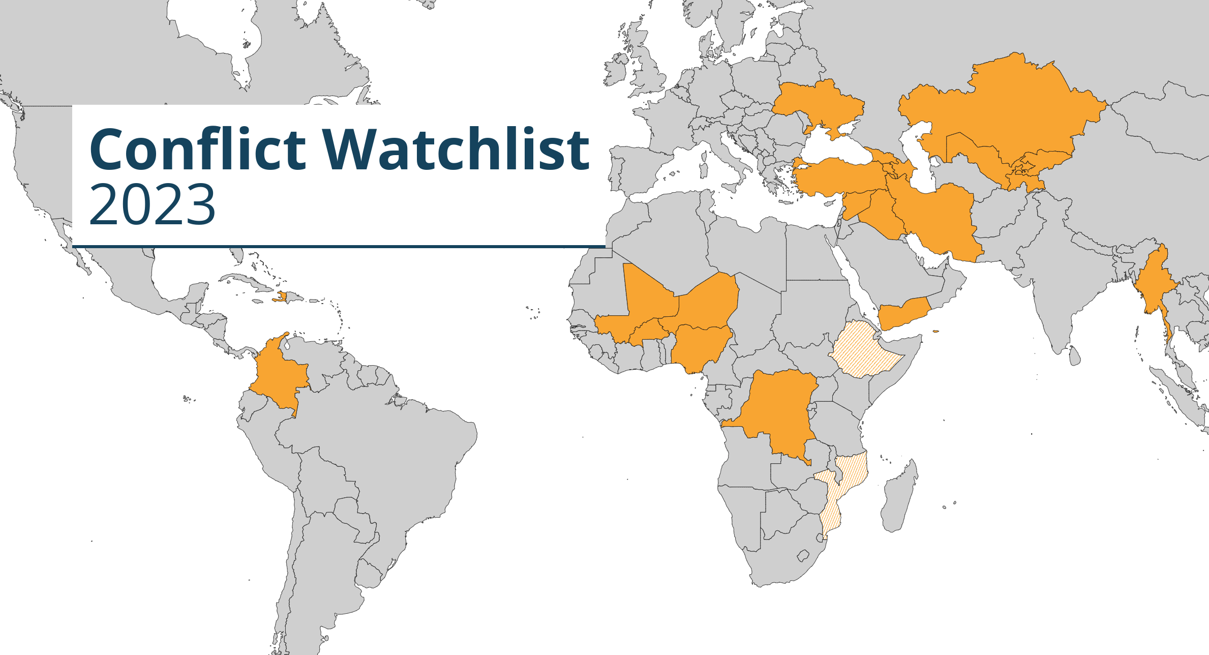 10 Conflicts to Watch in 2023