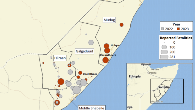Analysis of the latest political violence and protest trends in Sudan.